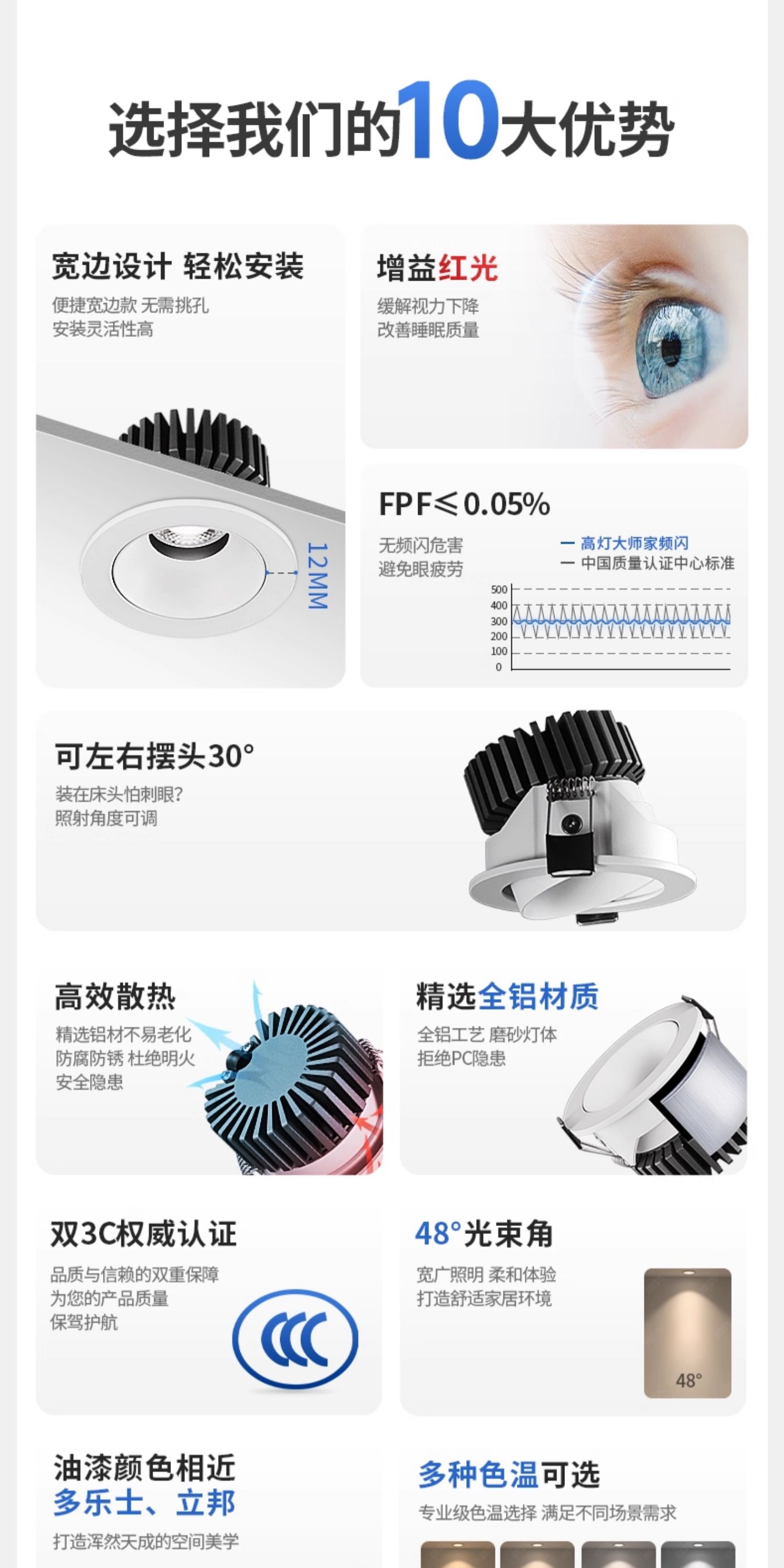 防眩小山丘射灯led猫眼灯筒灯嵌入式75mm高显客厅天花吊顶无主灯 图文详情 6