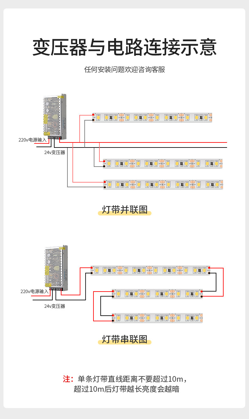 线形灯双眼皮吊顶led批灰灯槽线条灯带洗墙向上打光客厅线性边吊 图文详情 15