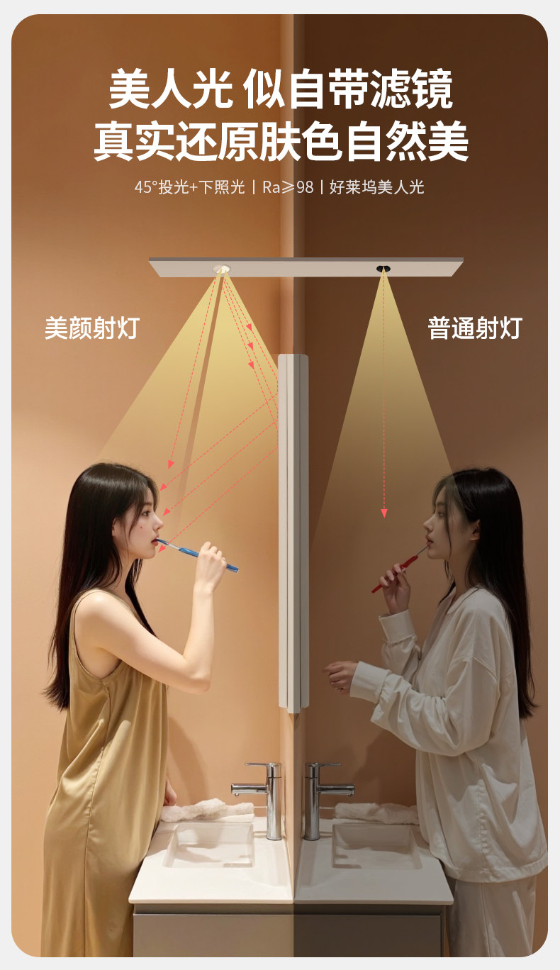 嵌入式镜前美颜射灯偏光防眩护眼lde卫生间灯镜柜镜前无主灯照明 图文详情 5