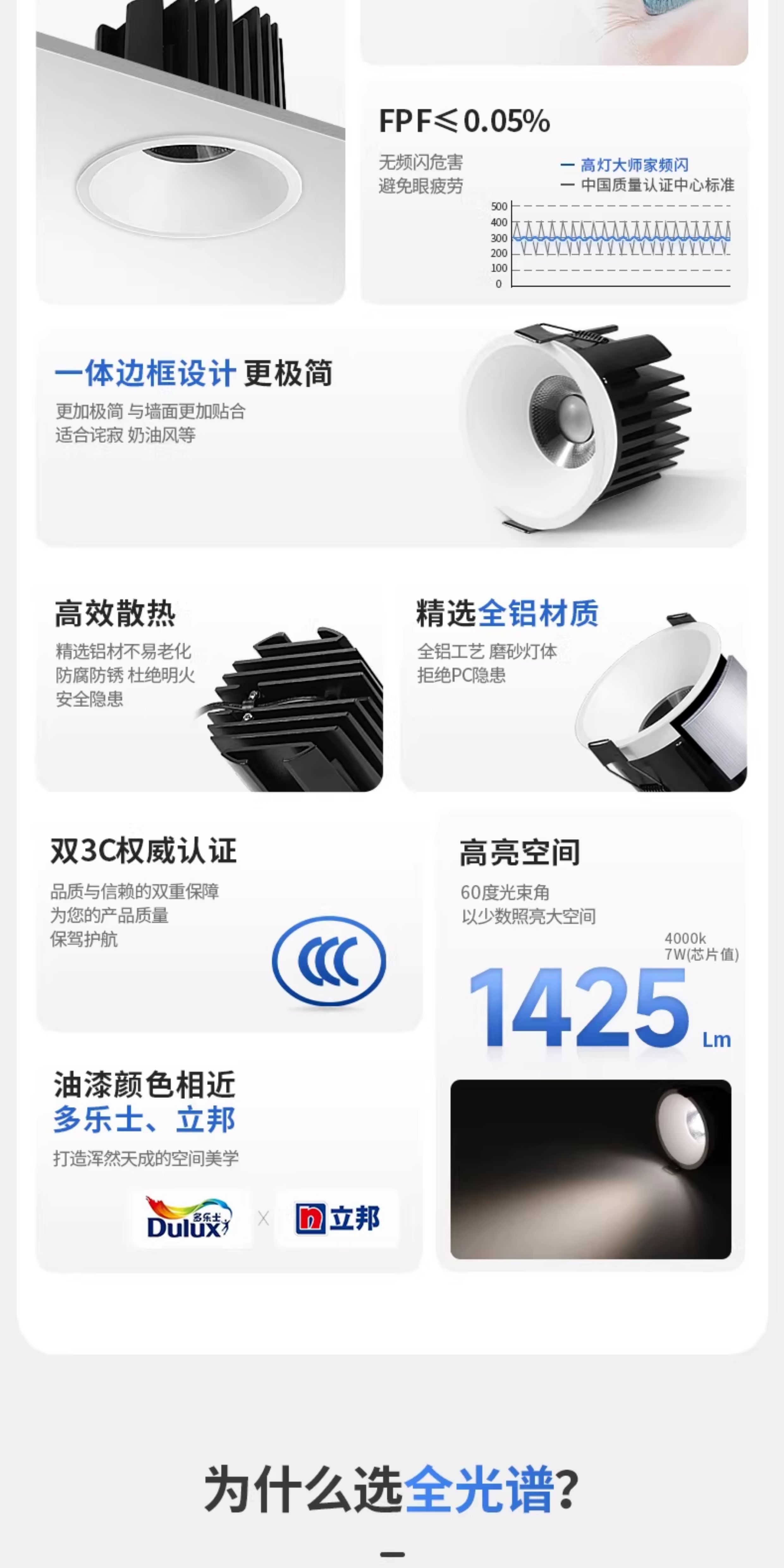 嵌入式筒灯95mm开孔全光谱防眩窄边18W24W高显指LED家用吊顶商用 图文详情 5