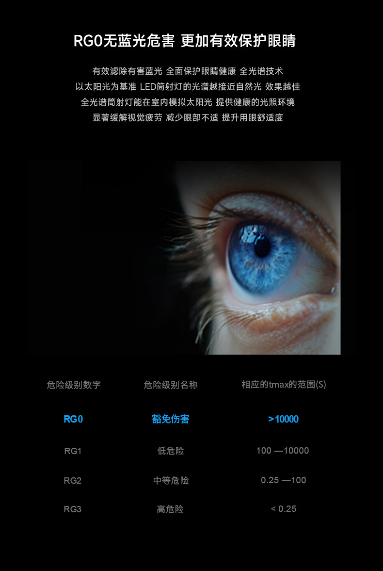 包豪斯射灯e27螺口明装不锈钢工业风led中古银色美标底盒无主灯 图文详情 30