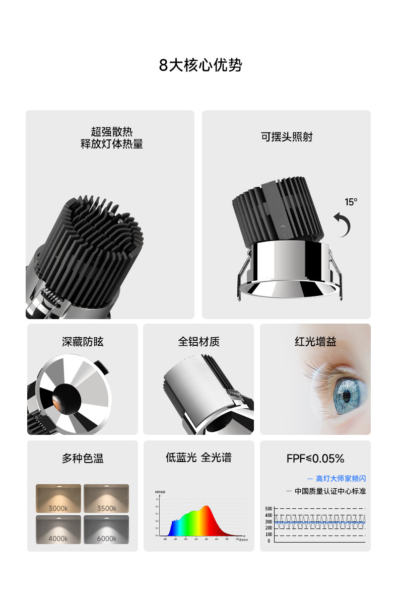 包豪斯不锈钢射灯嵌入式银色亮面智能客厅led玄关无主灯中古家用 图文详情 7