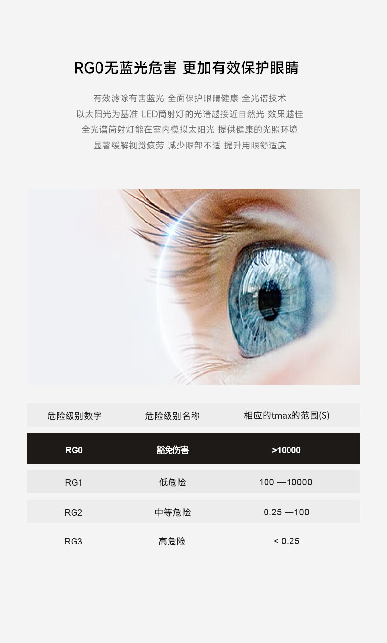 可可蛋奶明装射灯吸顶可摆头免开孔中古奶油风客厅无主灯天花防眩 图文详情 25