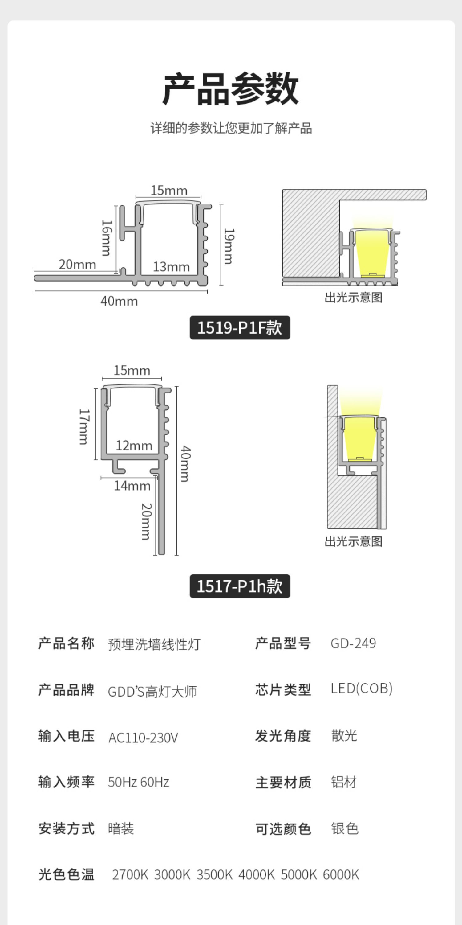 线形灯双眼皮吊顶led批灰灯槽线条灯带洗墙向上打光客厅线性边吊 图文详情 11