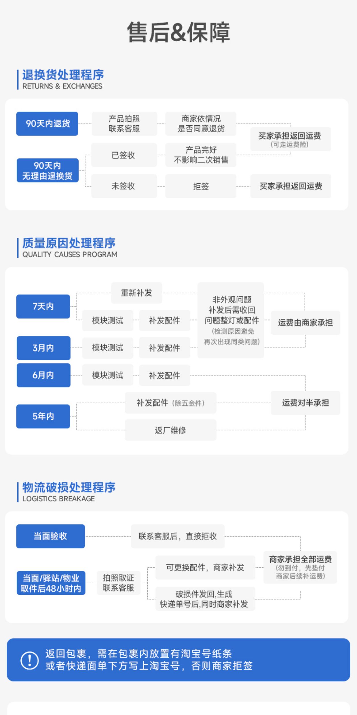 高灯大师侧发光筒灯嵌入式侧面灯带防眩智能天花灯家用客厅无主灯 图文详情 33