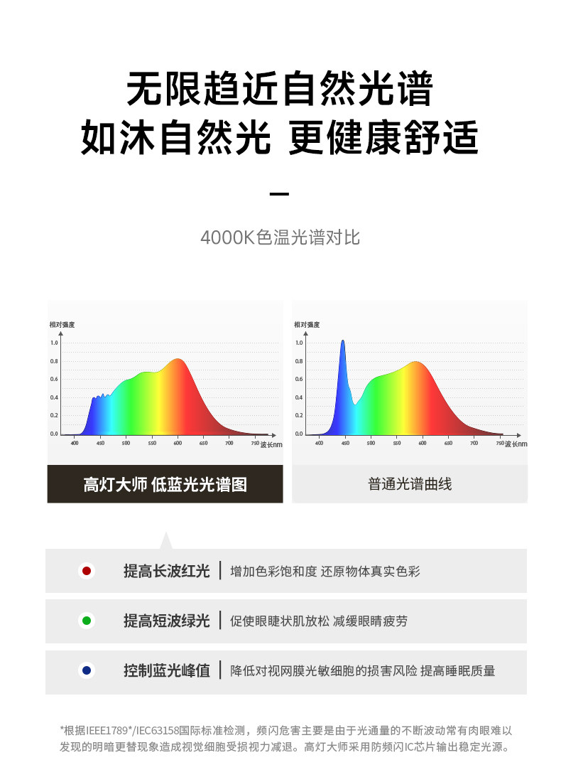 嵌入式可可蛋奶射灯小孔出光中古奶油风极薄隐形超防眩乳胶漆同色 图文详情 27