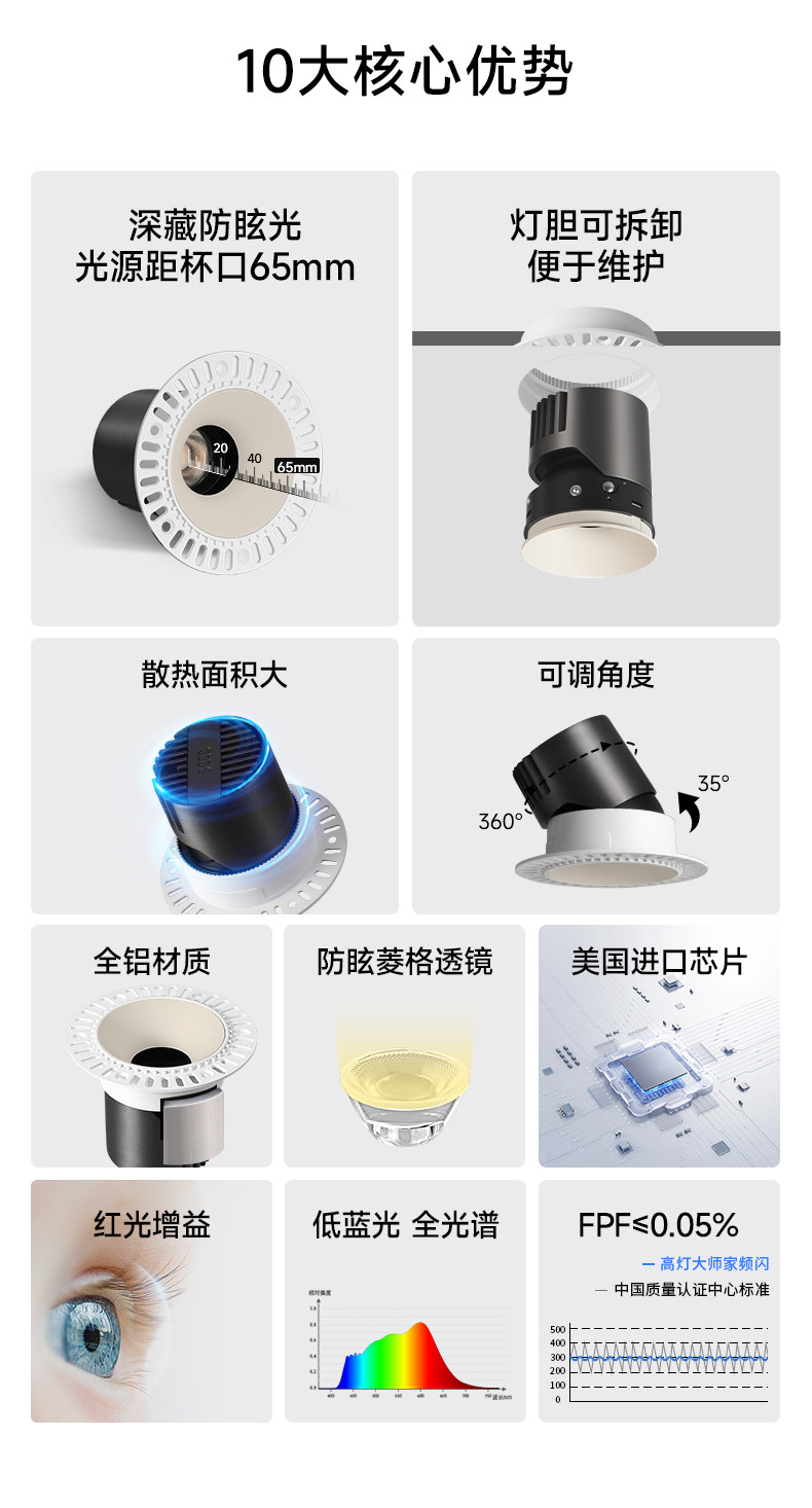 中古无边框射灯嵌入式奶油风小山丘可可蛋奶乳胶漆同色客厅吊顶 图文详情 6