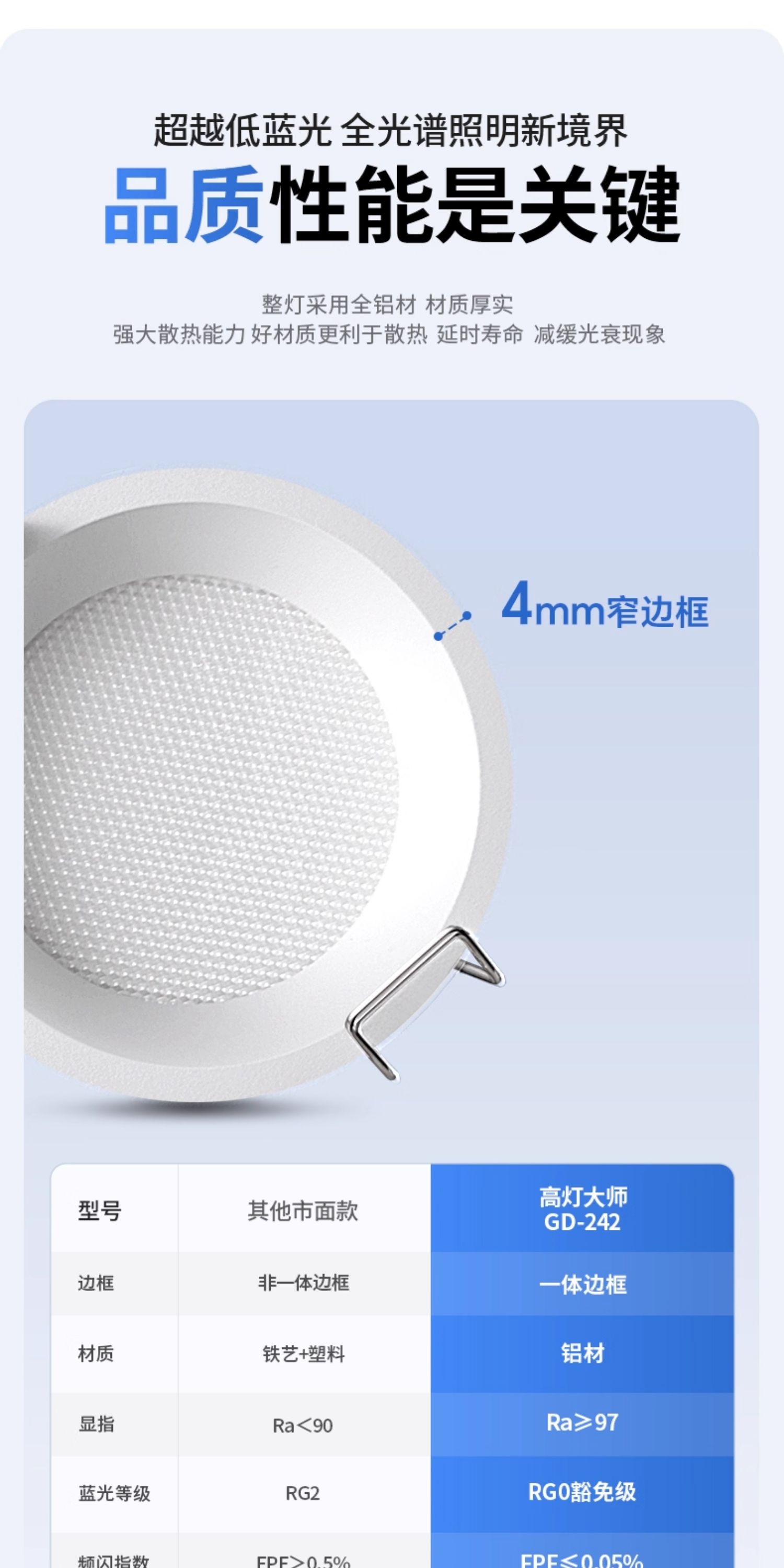 超薄筒灯侧发光嵌入式侧面灯带防眩护眼智能天花灯家用客厅无主灯 图文详情 20