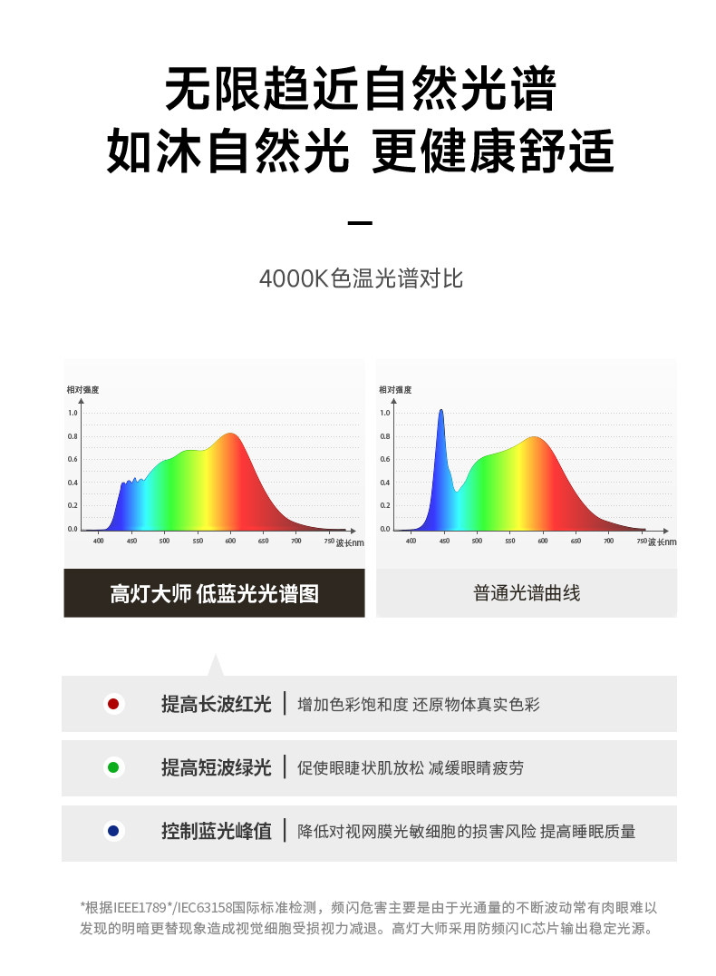 可可蛋奶筒灯开孔55mm射灯无边框奶油风仿石膏乳胶漆同色嵌入弧面 图文详情 18