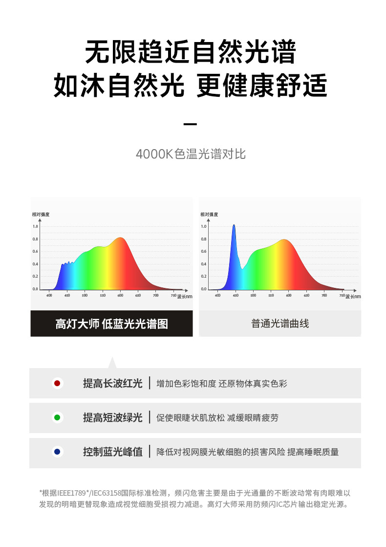 超薄磁吸轨道灯2cm明装家用射灯客厅白色led极窄无主灯免吊顶智能 图文详情 21