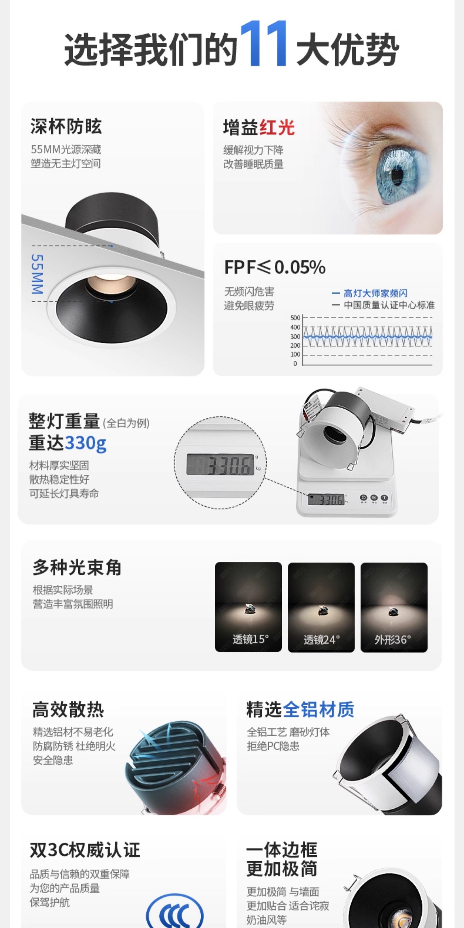 嵌入式射灯led无主灯深防眩目家用吊顶高显色射灯天花黑白色洗墙 图文详情 5