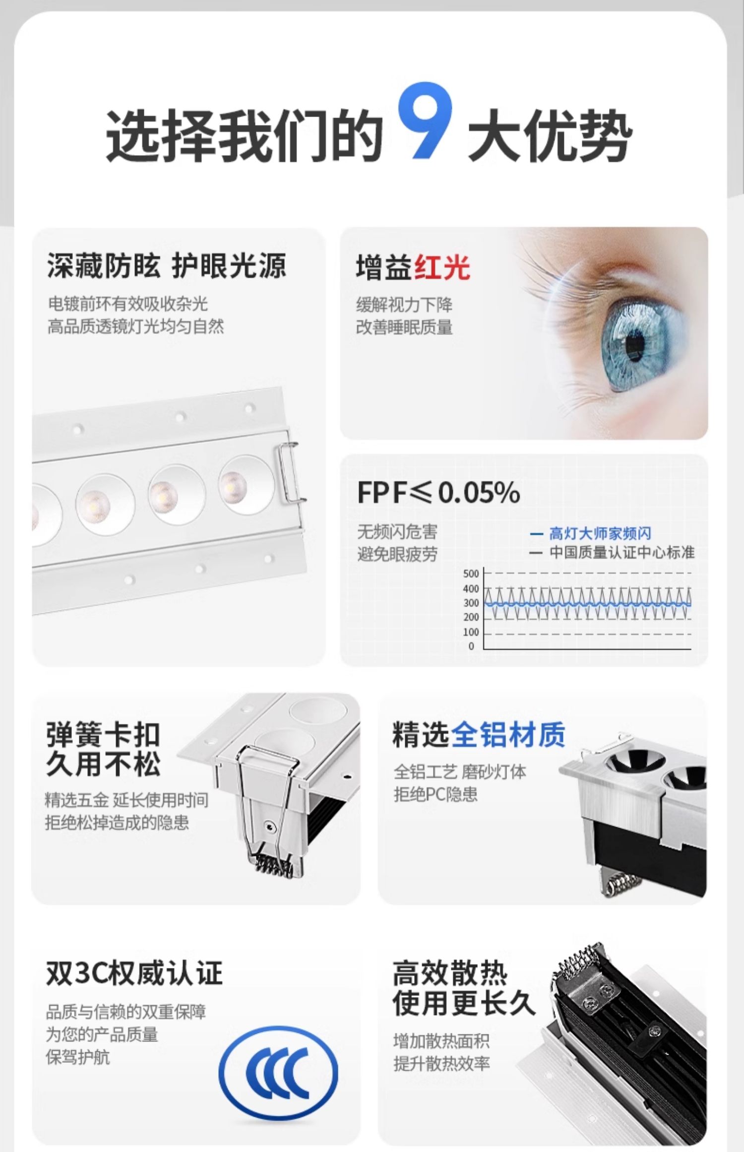 预埋格栅灯嵌入式无边框格栅射灯led长条线性家用客厅天花无主灯 图文详情 6