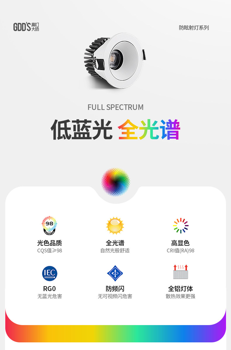 防眩小山丘射灯led猫眼灯筒灯嵌入式75mm高显客厅天花吊顶无主灯 图文详情 5
