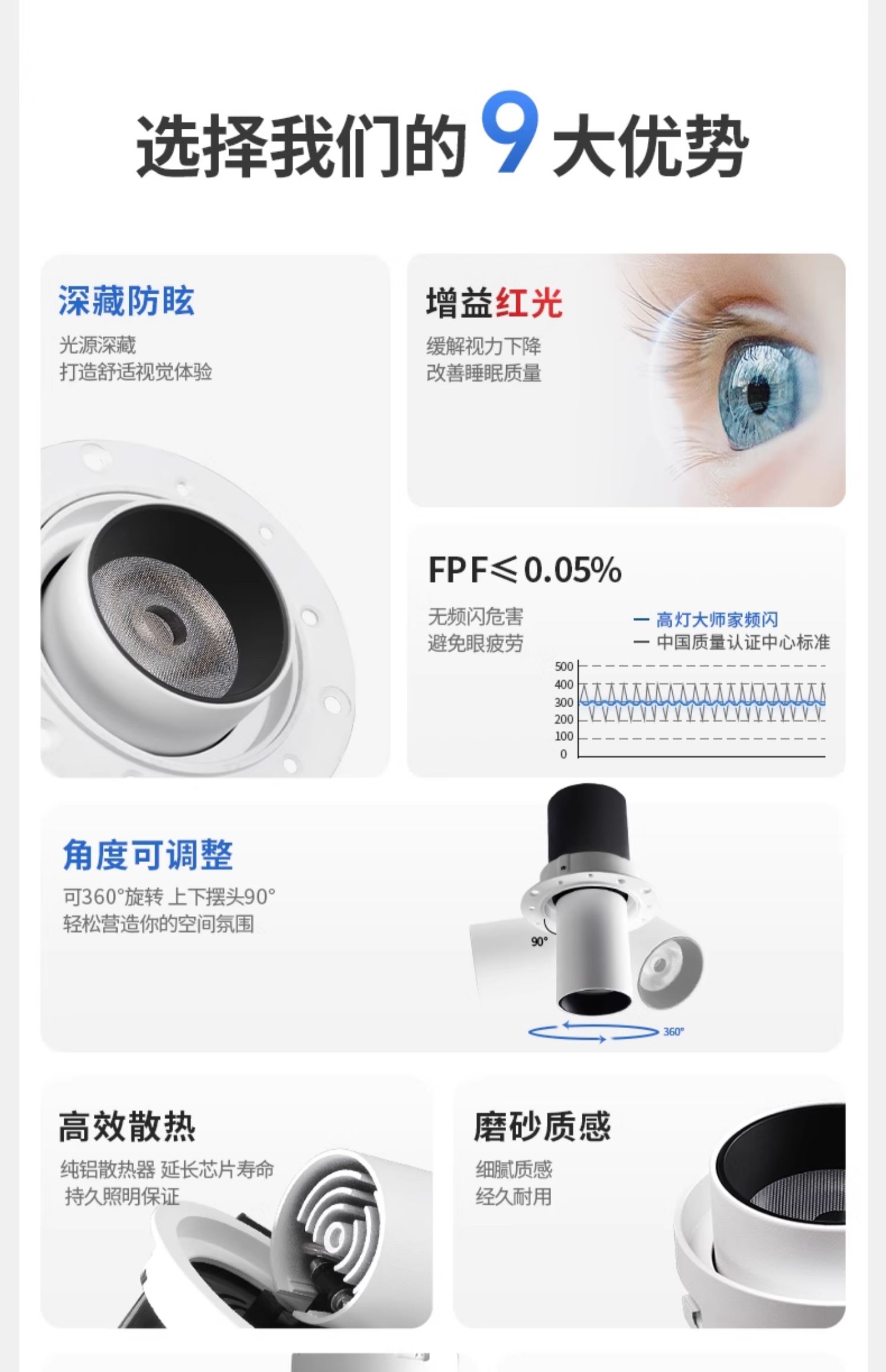 伸缩射灯无边框象鼻灯隐藏预埋嵌入玄关过道暗装天花灯led可调角 图文详情 7