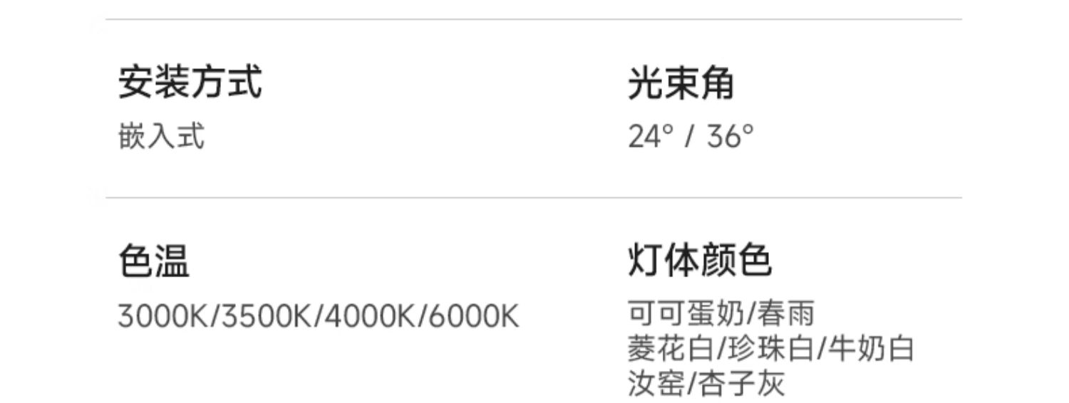 嵌入式可可蛋奶射灯小孔出光中古奶油风极薄隐形超防眩乳胶漆同色 图文详情 25