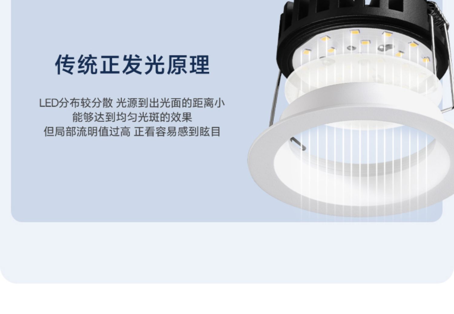 超薄筒灯侧发光嵌入式侧面灯带防眩护眼智能天花灯家用客厅无主灯 图文详情 12