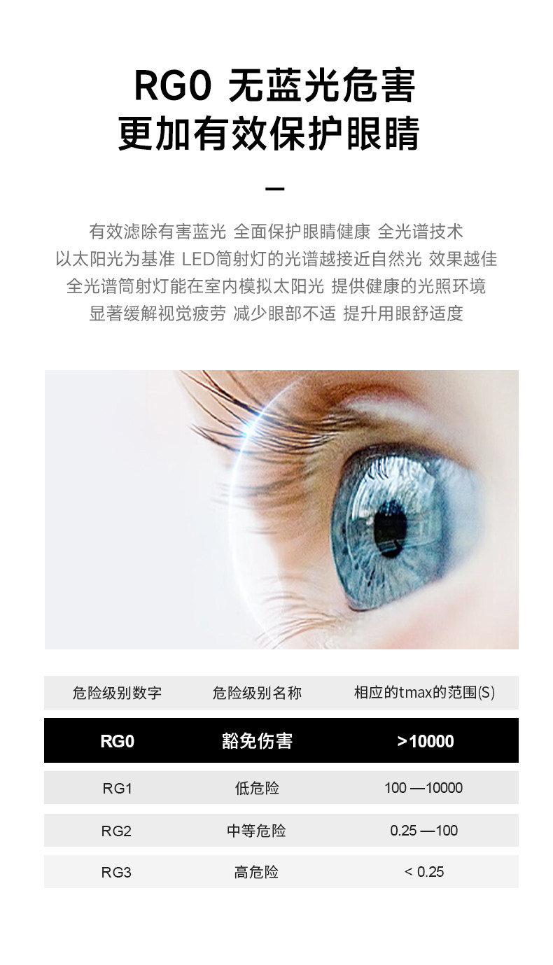 中古无边框射灯嵌入式奶油风小山丘可可蛋奶乳胶漆同色客厅吊顶 图文详情 27