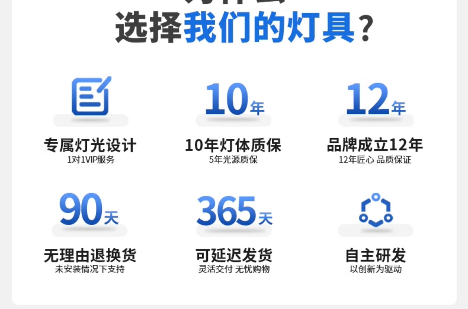 超薄明装射灯小山丘防眩led圆形见光不见灯免打孔吸顶灯家用极简 图文详情 2