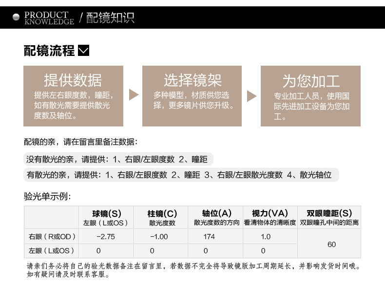 眼镜详情222_21