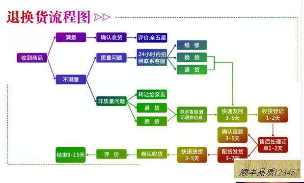 Pantalon cuir homme en vrac pour hiver - Ref 1477796 Image 32