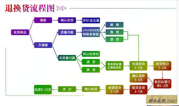 Pantalon cuir homme en vrac pour hiver - Ref 1477742 Image 34