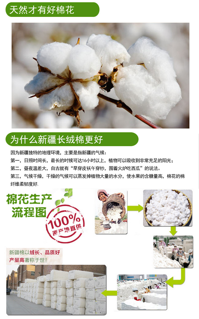 长绒棉棉花图片,长绒棉图片,长绒棉布料图片_大山谷图库