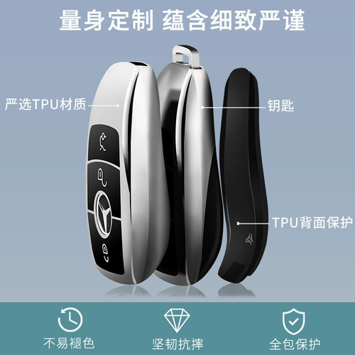 Подходит для автомобиля Mercedes -Benz C -Class E300L Shell C260L Пакет C200L GLC