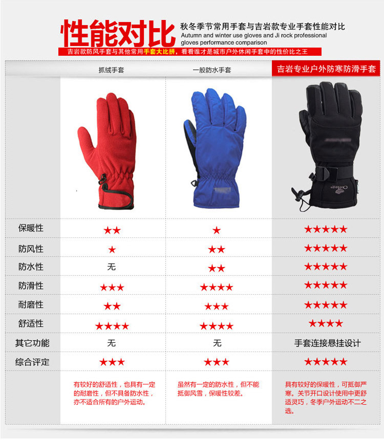 Gants pour homme DLGDX en coton - Ref 2781442 Image 26