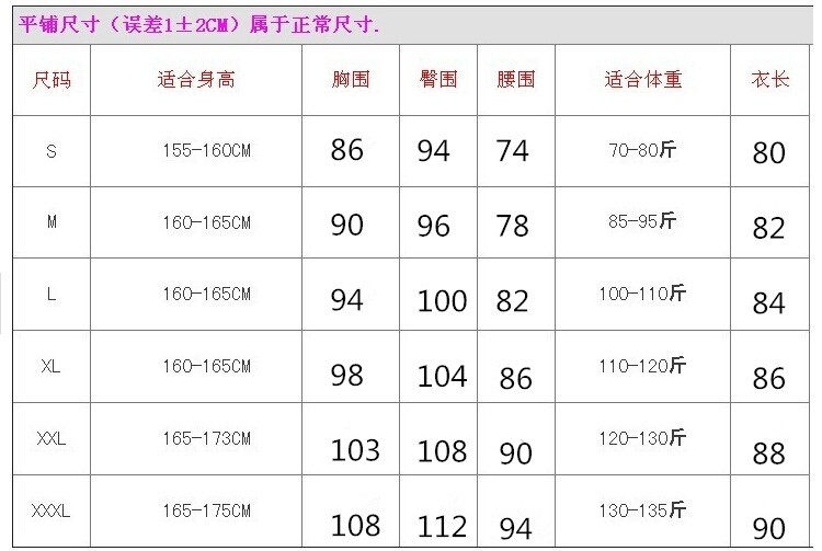 Tenue infirmière - Ref 1857865 Image 45