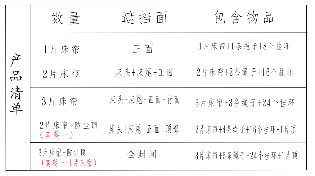 Jin Hao cao đẳng giường rèm cửa màn vải ký túc xá phòng ngủ tầng trên cửa hàng rèm giường, công chúa gió cô gái rèm