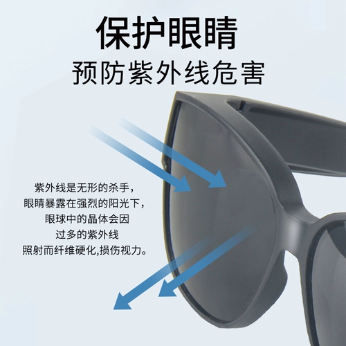 Set Mirror Myopia's Men's Big Rame Sunglasses Женские поляризованные очки, посвященные солнцезащитным коробкам Myopia