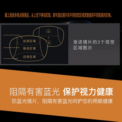 Очки для чтения вдаль и вблизи двойного назначения для мужчин, прогрессивные мультифокусные очки для чтения вдаль и вблизи, умные очки для чтения с зумом для пожилых людей