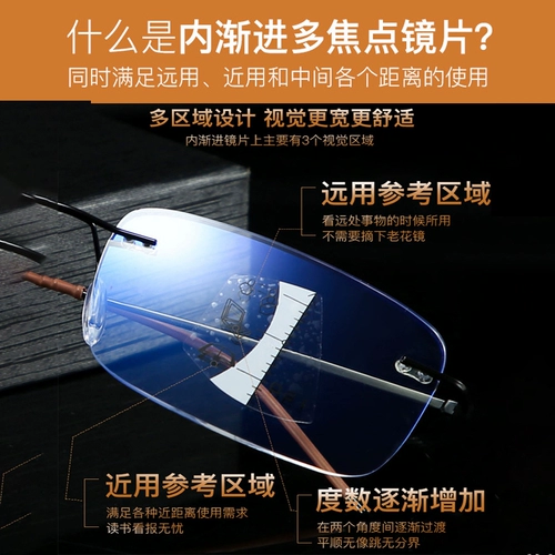 Очки для чтения вдаль и вблизи двойного назначения для мужчин, прогрессивные мультифокусные очки для чтения вдаль и вблизи, умные очки для чтения с зумом для пожилых людей