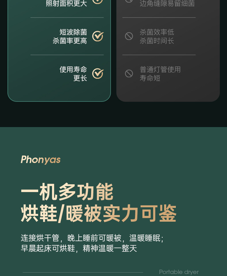 Сушилка для одежды 便捷式小型烘干机家用宿舍烘衣服干衣神器旅行内衣内裤衣物风干机