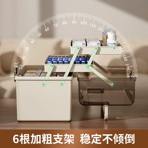 Фармацевтические коробки Семейство Семейство, загружающая большие ящики для хранения лекарств, стратифицированная многослойная медицинская помощь.