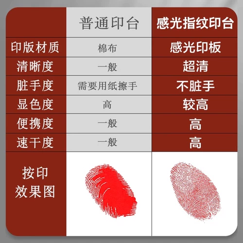 Отпечаток рук, красная поролоновая портативная маленькая чернильная подушечка, быстрое высыхание