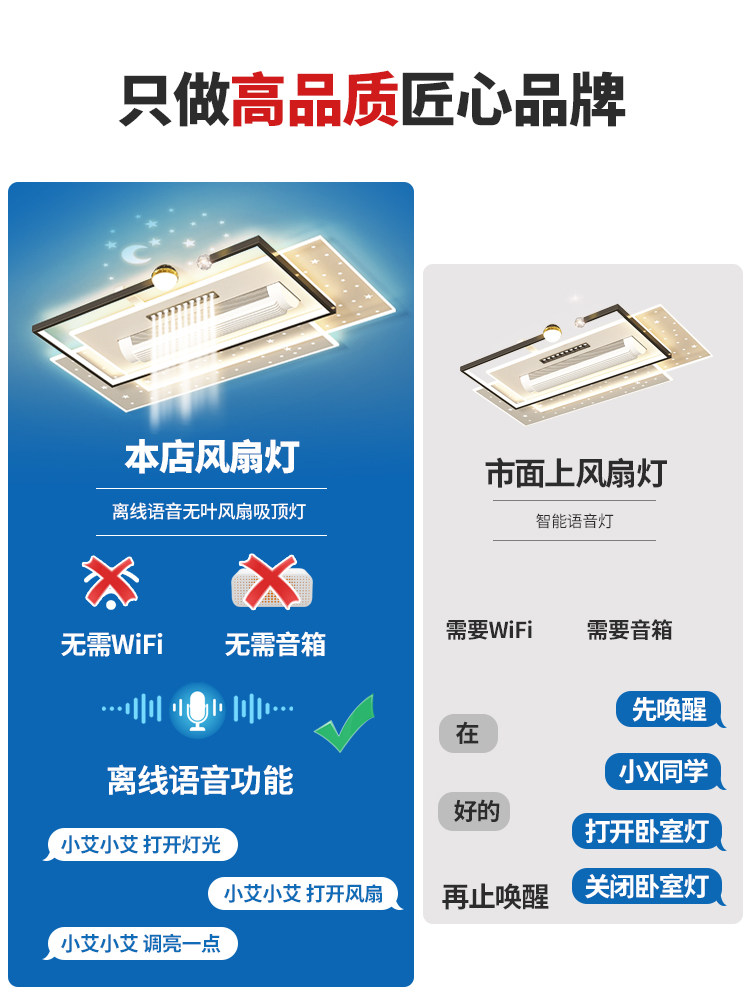 2026 New Model Living Room Ceiling Light, Modern, Simple and Elegant, Invisible Bladeless Fan Light, Led Lighting, Whole House Combination