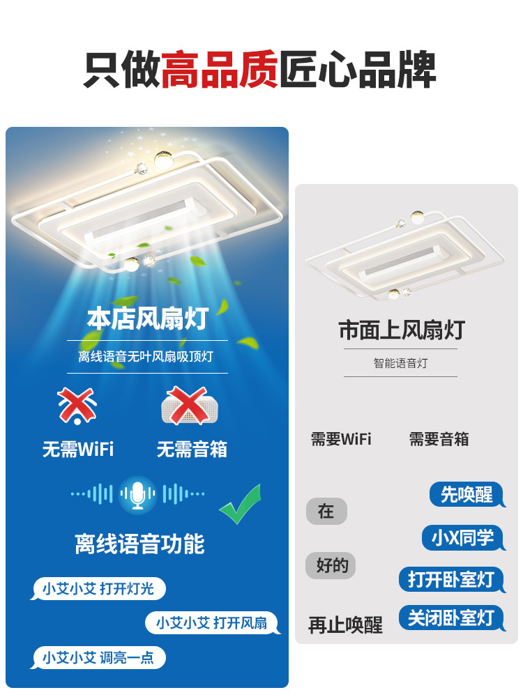 Living Room Lamp, Modern, Simple and Elegant, 2026 New Model Bedroom Lamp, Zhongshan Lighting, Led Ceiling Lamp, Bladeless Fan Lamp