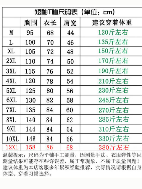 Pure Cotton Short-Sleeve T-Shirt for Men, Loose Fit for Big and Tall, Summer Trendy Plus-Size Half-Sleeve Tee, Large Size Men's Clothing 400