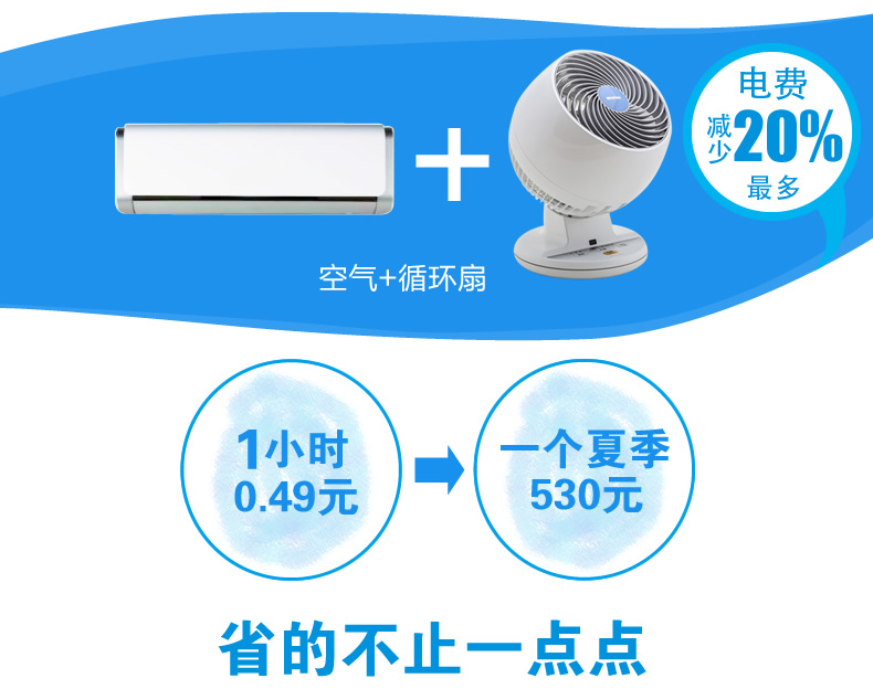 Nhật Bản Alice quạt lưu thông không khí lắc đầu điều khiển từ xa nhà yên tĩnh quạt nhỏ máy tính để bàn đối lưu quạt C18C quạt trần vinawind 3 cánh