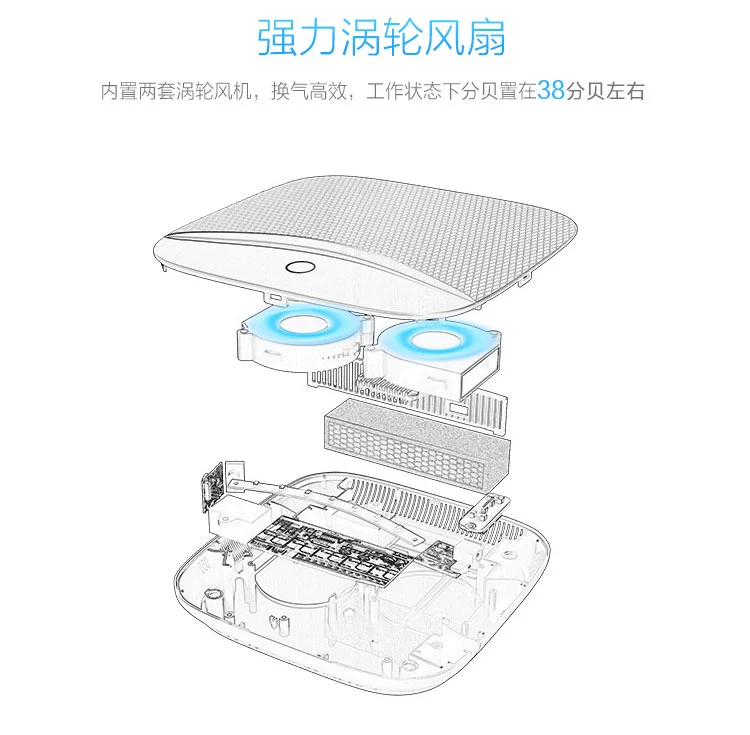 Máy lọc không khí ô tô Alice IRis Nhật Bản KJ40F loại bỏ bụi formaldehyd pm2.5