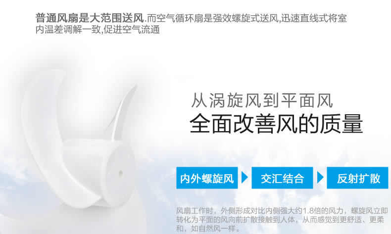 quạt trần 3 cánh Nhật Bản Alice air đối lưu lưu thông quạt nhỏ quạt điện bàn quạt bé quạt gió câm nhà M18C - Quạt điện quạt tích điện mickey