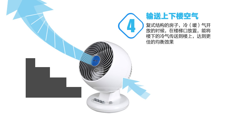 quạt trần 3 cánh Nhật Bản Alice air đối lưu lưu thông quạt nhỏ quạt điện bàn quạt bé quạt gió câm nhà M18C - Quạt điện quạt tích điện mickey