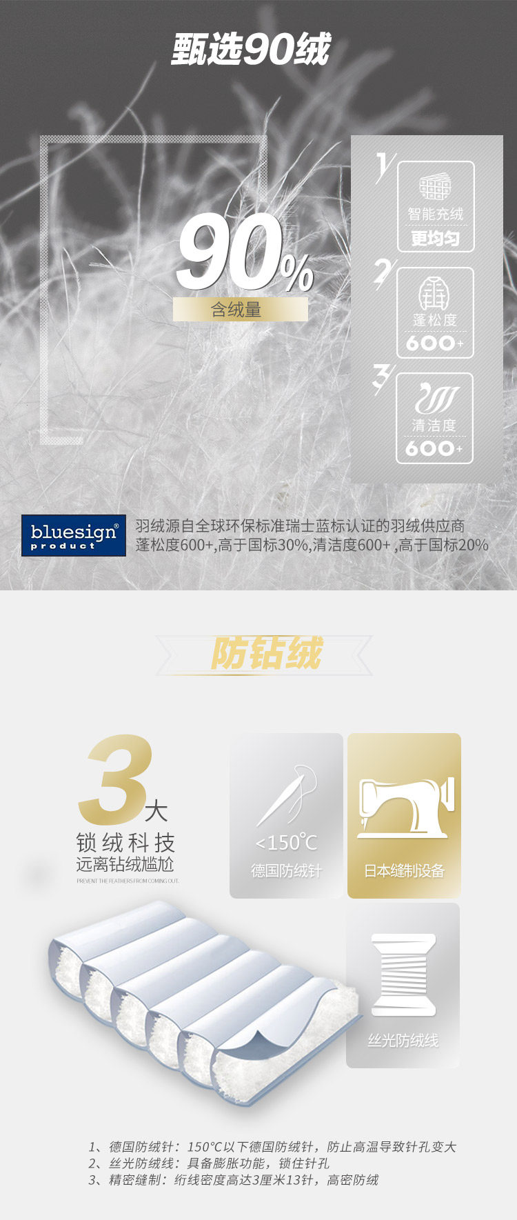 Blouson homme BOSIDENG    - Ref 3122014 Image 11