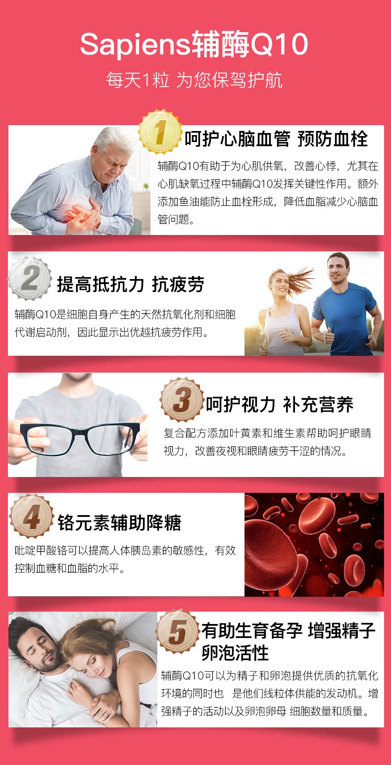 Coenzyme modification_02.png