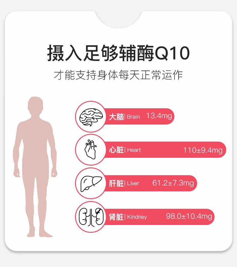 Коэнзим изменение 20200327_04.jpg