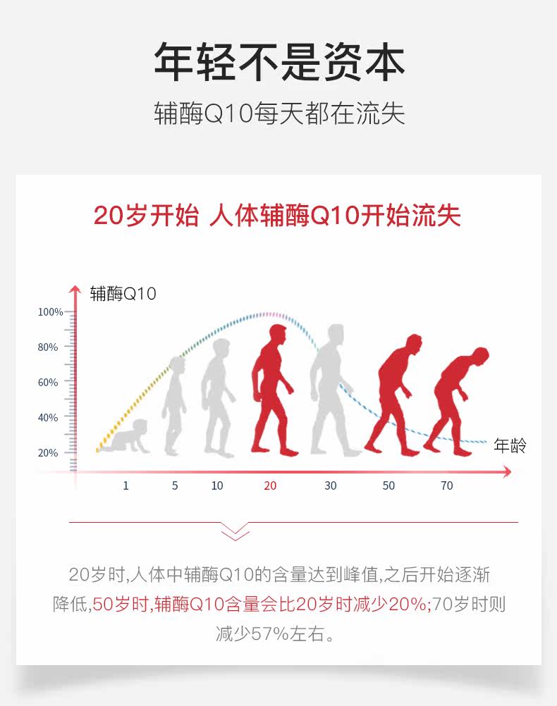 Коэнзим изменение 20200327_03.jpg