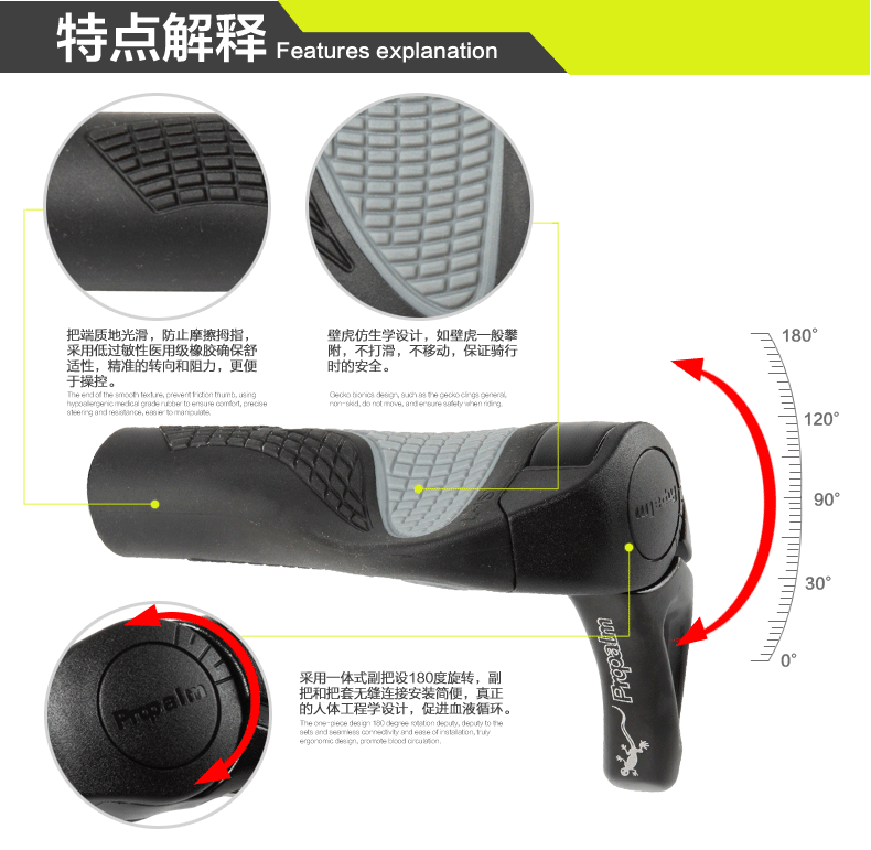 Poignées de vélo PROPALM - Ref 2349865 Image 18