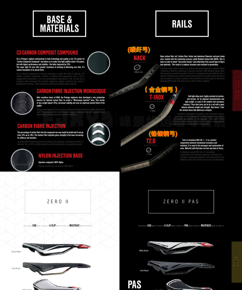 Selle de vélo cyclisme sur route PROLOGO - Ref 2350789 Image 7