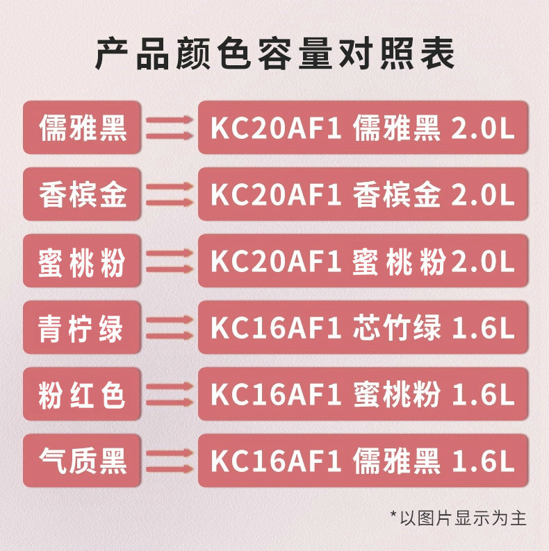 新低！1.6L 苏泊尔 家用304不锈钢保温壶 KC16AF1 59元包邮 买手党-买手聚集的地方